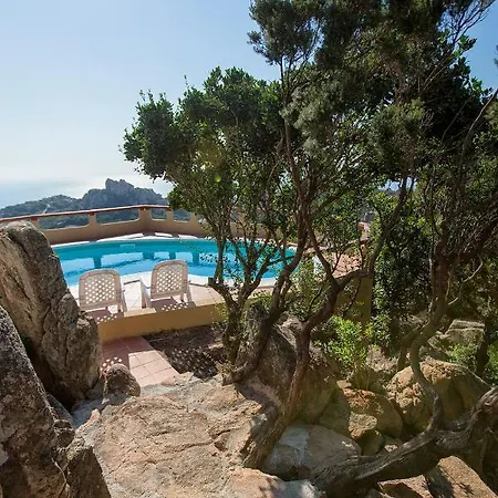 With Sea View Pool Villa *